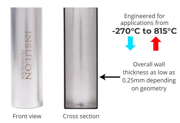 Ultra thin vacuum insulation component displayed with cross section view. Walls as thin as 0.25mm.